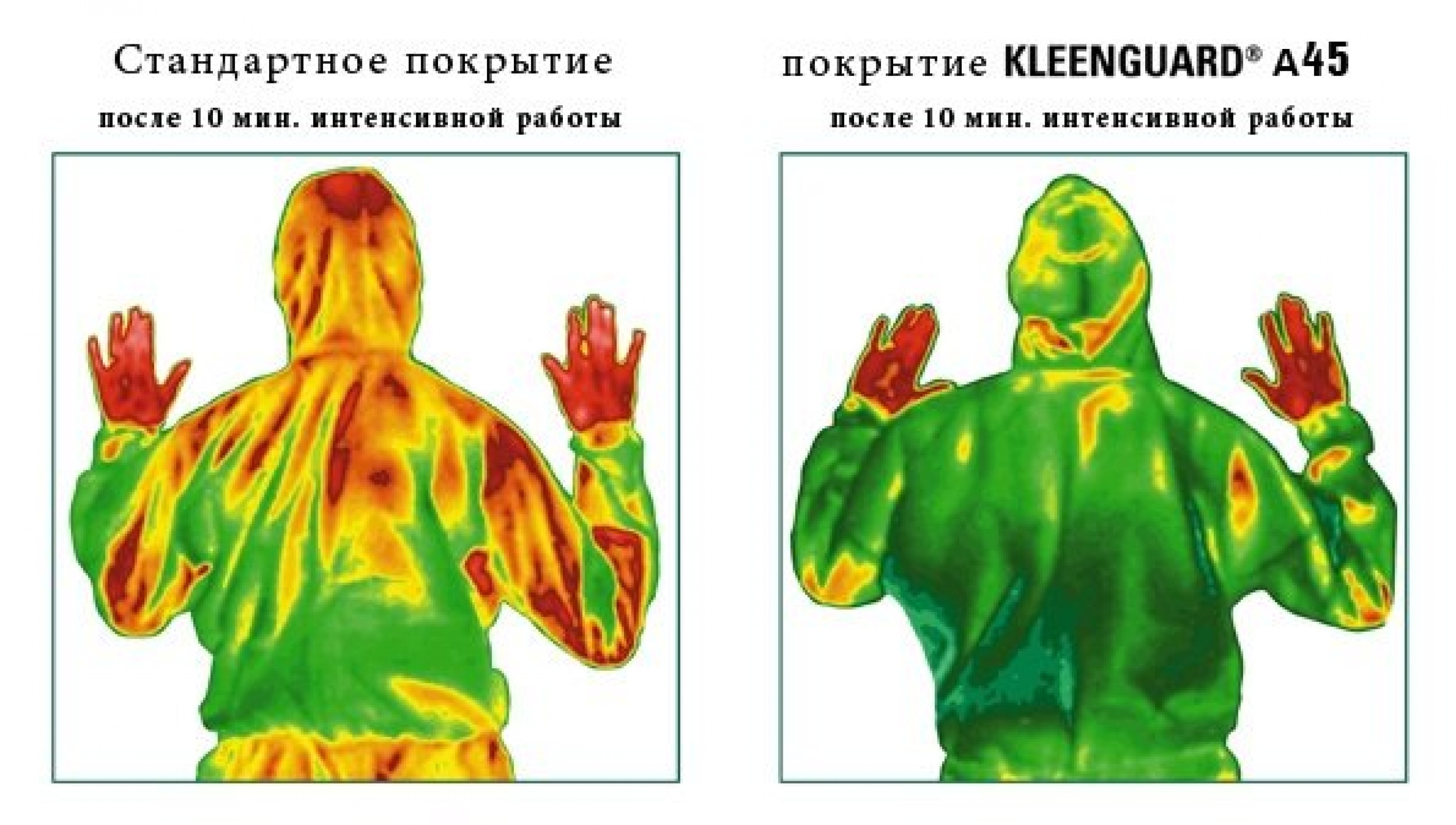 Воздухопроницаемый комбинезон для защиты от брызг и  твердых частиц c  дышащей спиной  KleenGuard A45, коробка 25 шт.