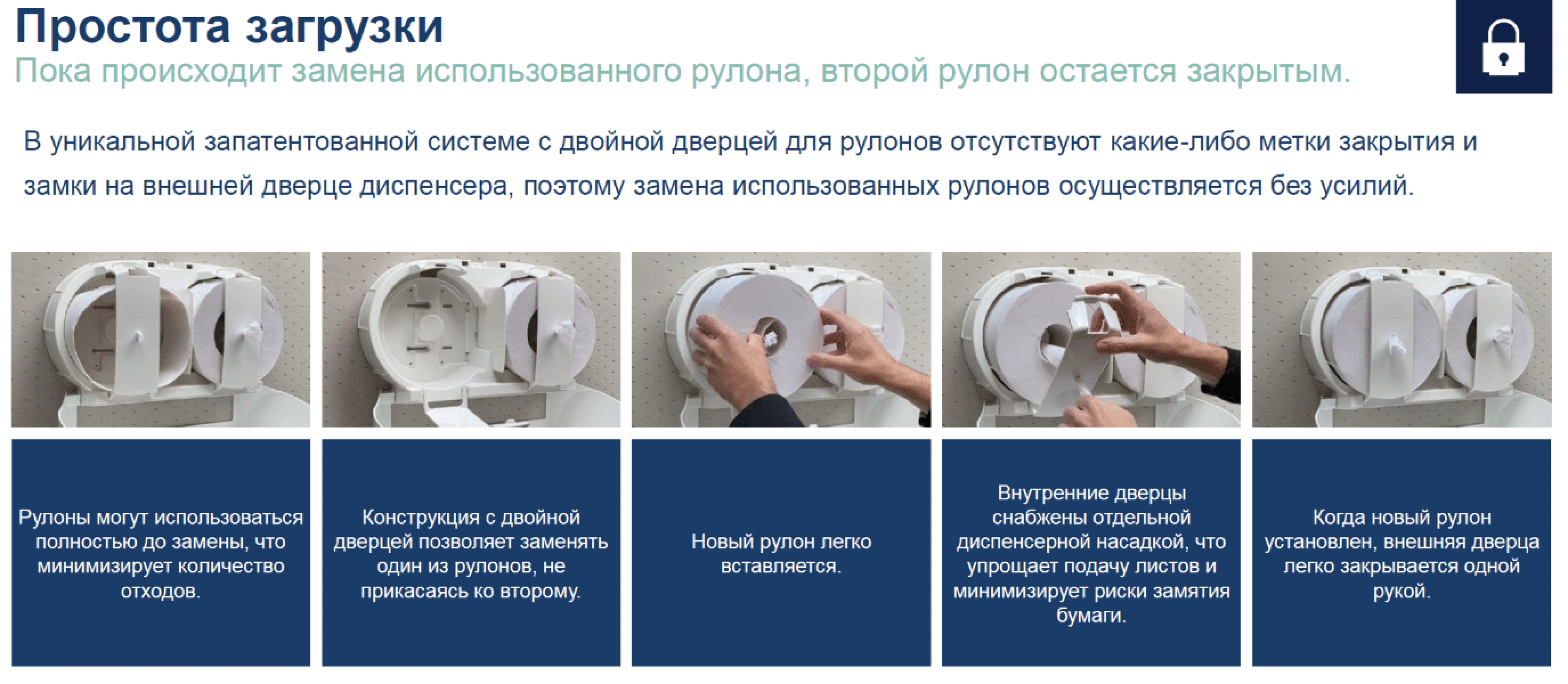 7186 Диспенсер для туалетной бумаги в рулонах с центральной подачей Aquarius Scott Control Mini Twin белый (для 8591)я товар